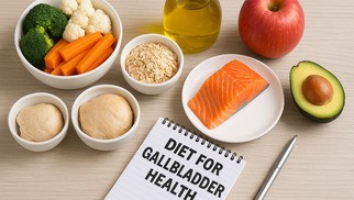 Dyskinesia of the Gallbladder: Understanding Functional Biliary Disorders and Their Management